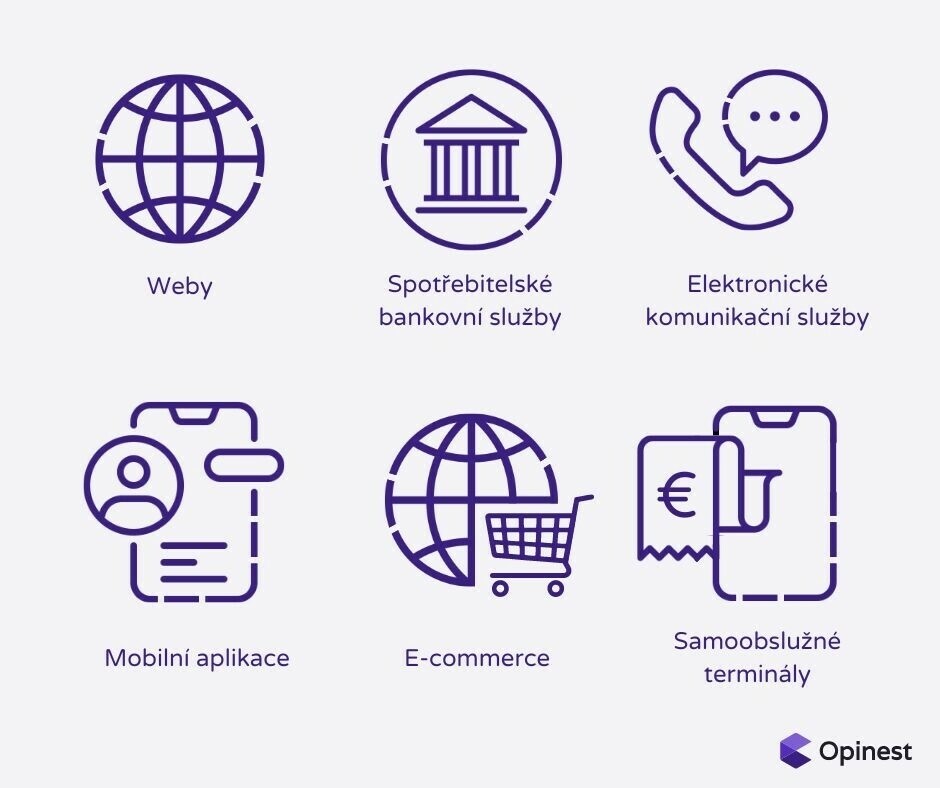 přístup k digitálním produktům