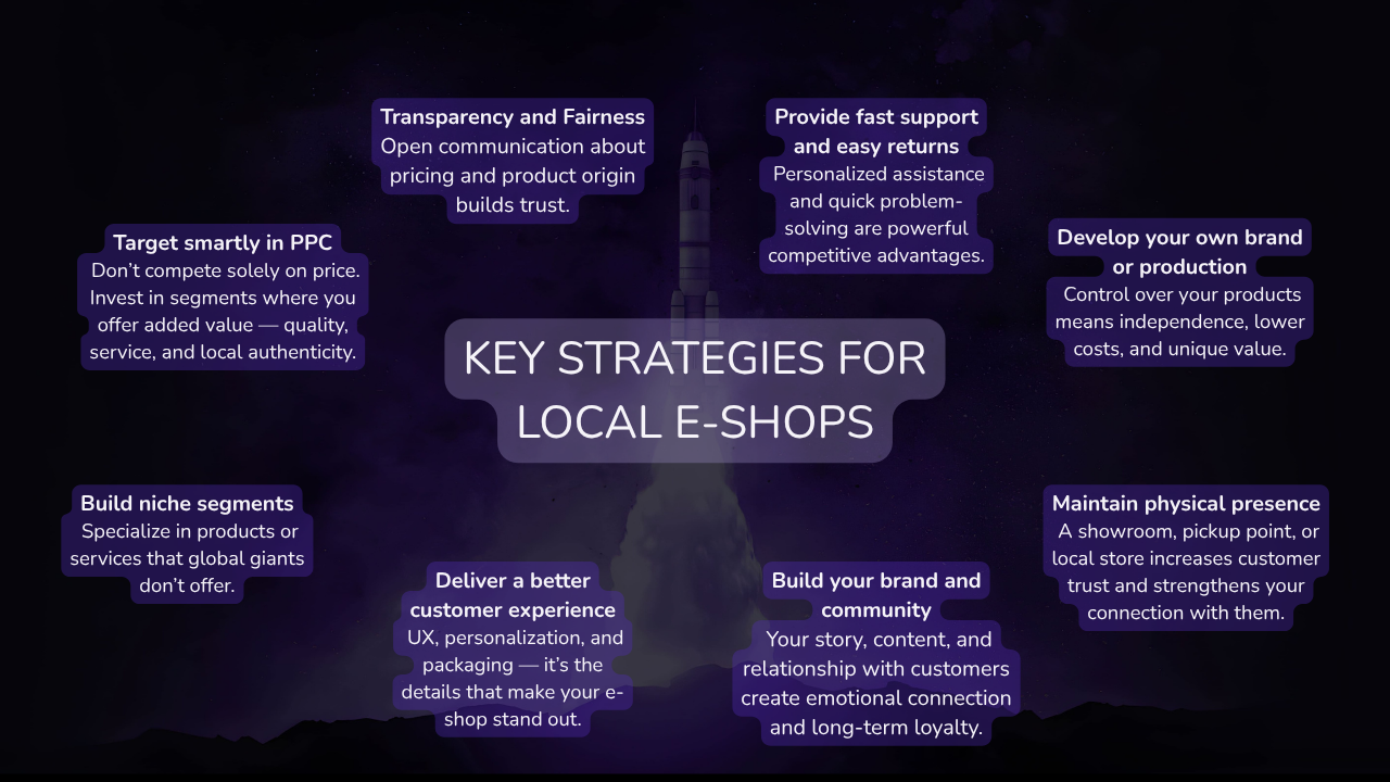 key strategies for local eshops