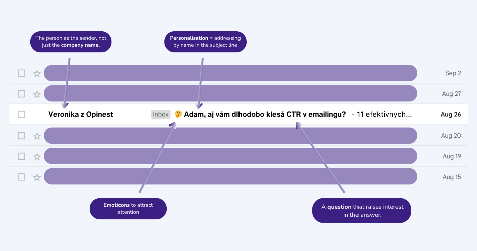 the email subject line – personalisation